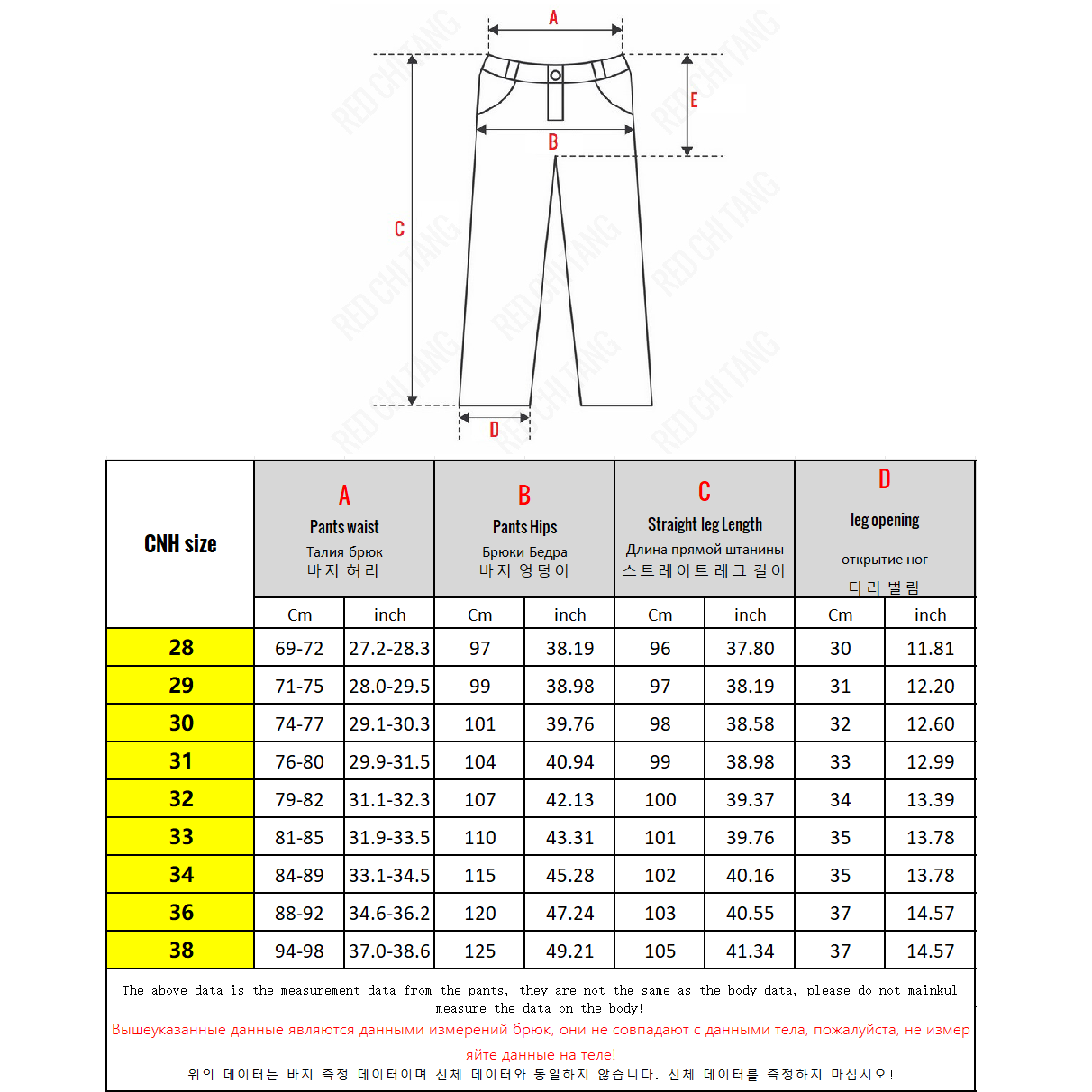 2026 New in Men's Straight Pan - đánh giá và giá Golf Equipment Korea
