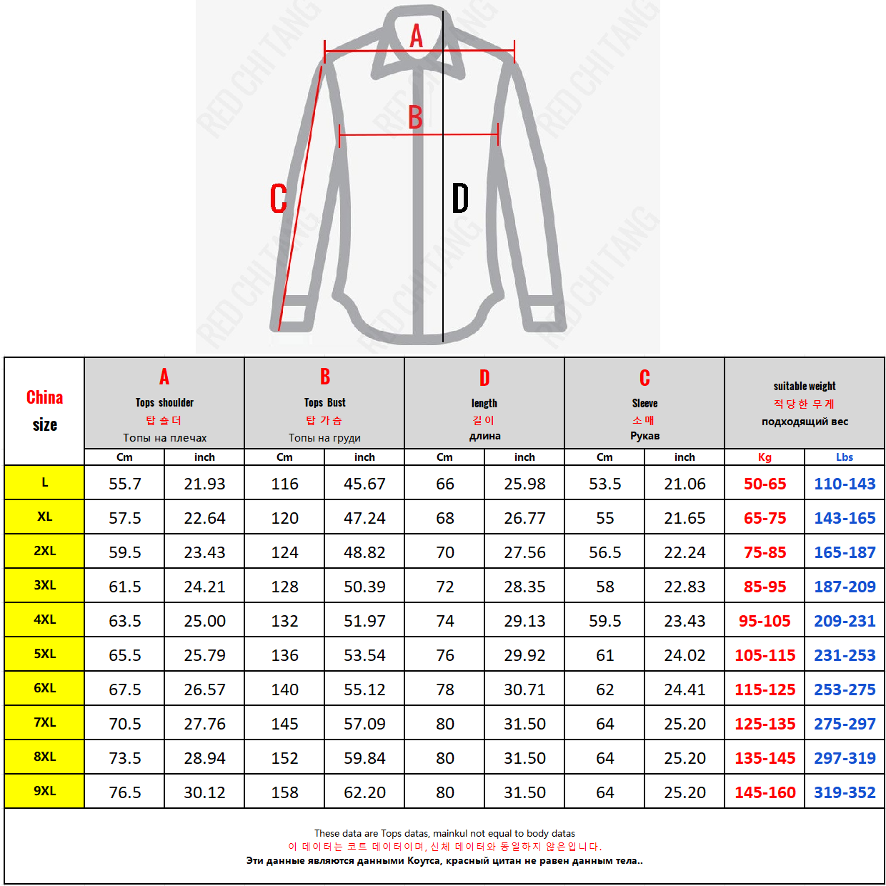 Knit Cardigan Men Korean Style - đánh giá và giá Golf Equipment Korea